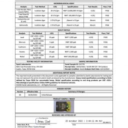 Blaze Kratom Gummies