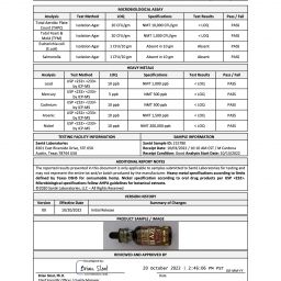 Blaze Kratom Red Relax Tincture