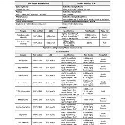 Blaze Kratom Red Relax Tincture