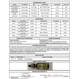 Blaze Kratom Green Energy Tincture