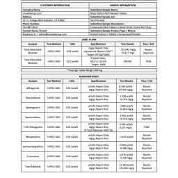 Blaze Kratom Red Relax Tablets